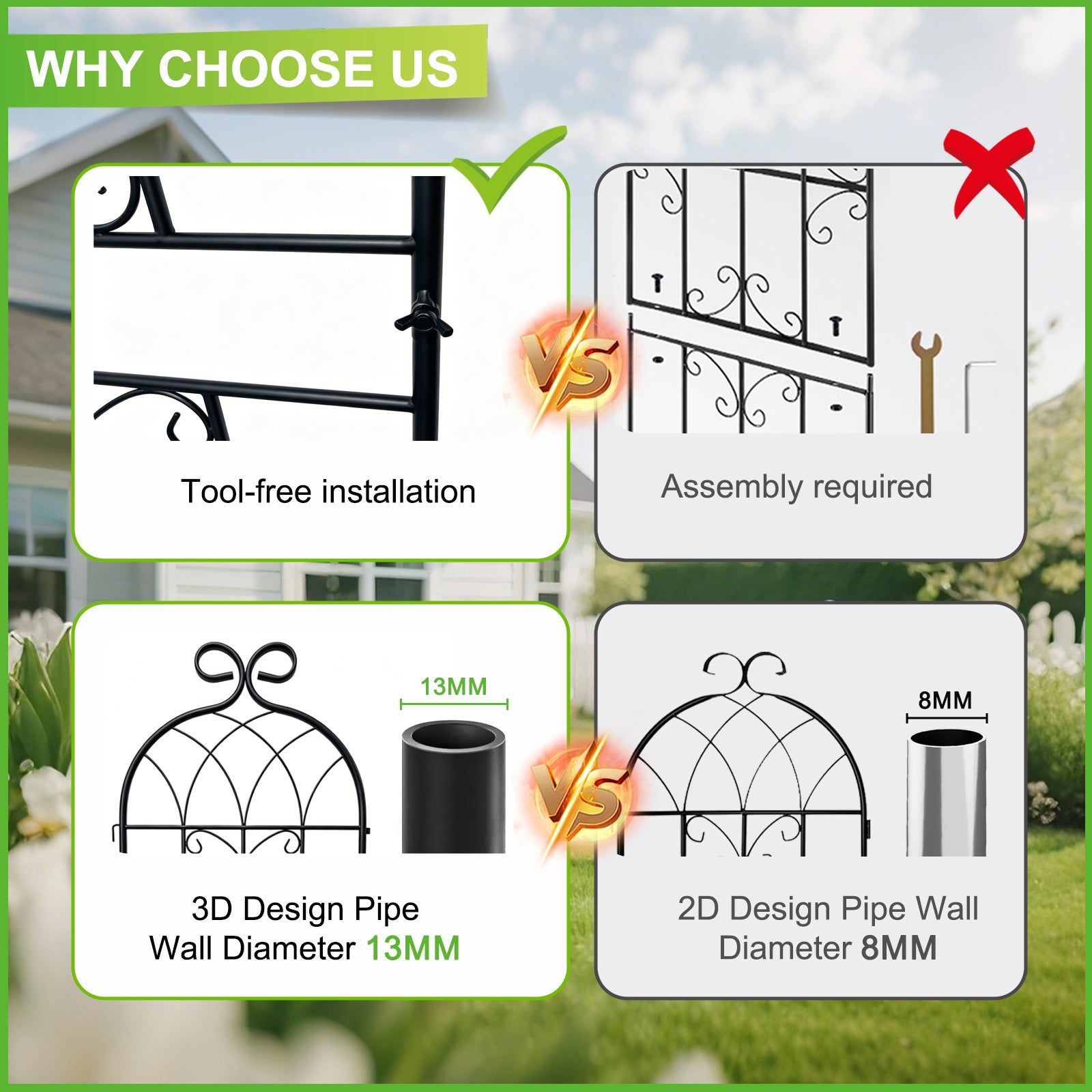 2 Pack 87.8x20in Rustic Iron Arch Decoration Garden Trellis with Black Metal Coating – Perfect for Supporting Climbing Plants Outdoor, Roses, Vines, Flowers, and Vegetables.