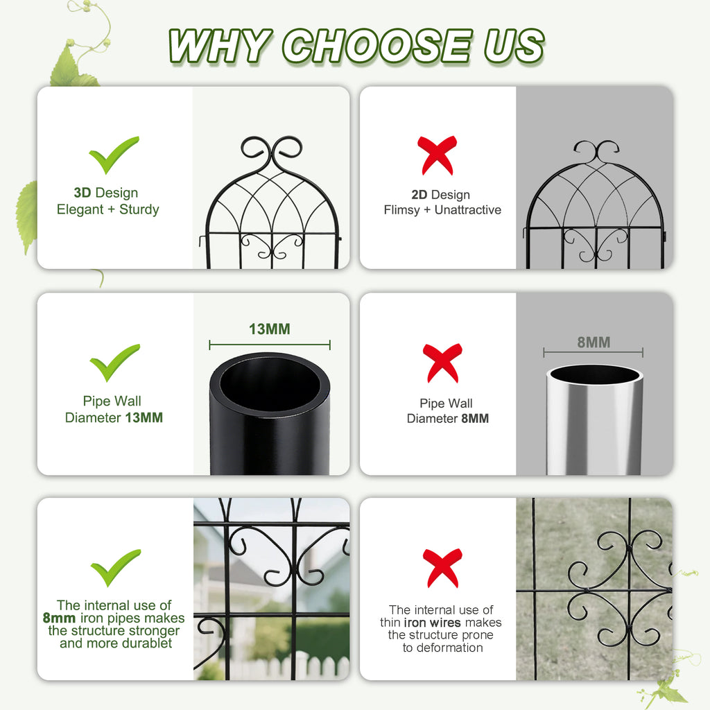 4 Pack 72x20in Rustic Iron Arch Decoration Garden Trellis with Black Metal Coating – Perfect for Supporting Climbing Plants Outdoor, Roses, Vines, Flowers, and Vegetables.