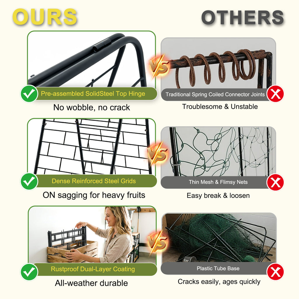 50"x17" A-Frame Cucumber Trellis for Raised Bed, Heavy Duty All-Metal Support for Climbing Plants, Cucumbers, Tomatoes & Beans, Easy Assembly, with Bonus Shears & Accessories, 1 Pack, Black,